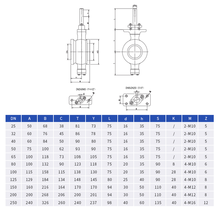 手动V型调节球阀